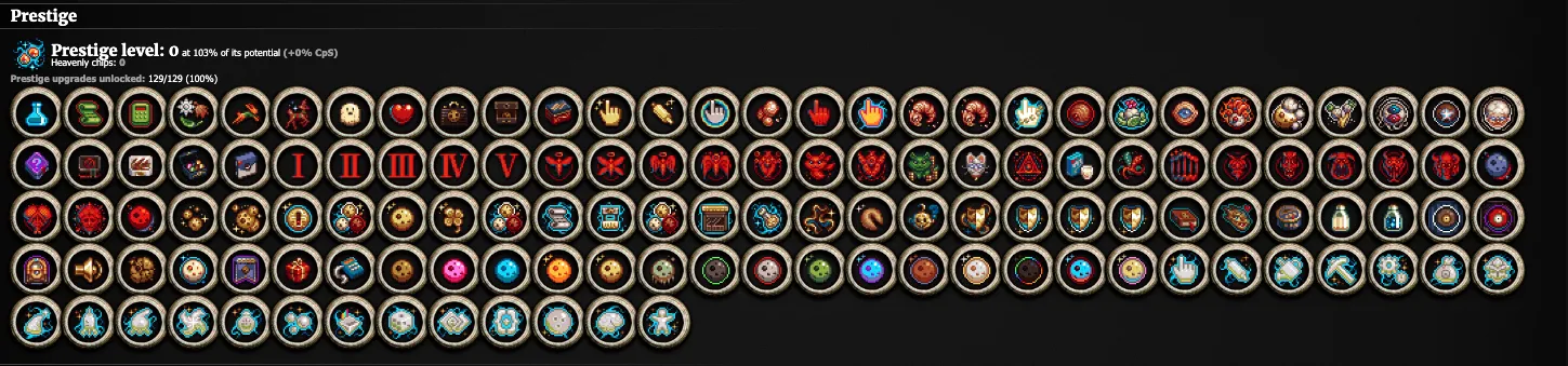 Prestige Upgrades, Cookie Clicker